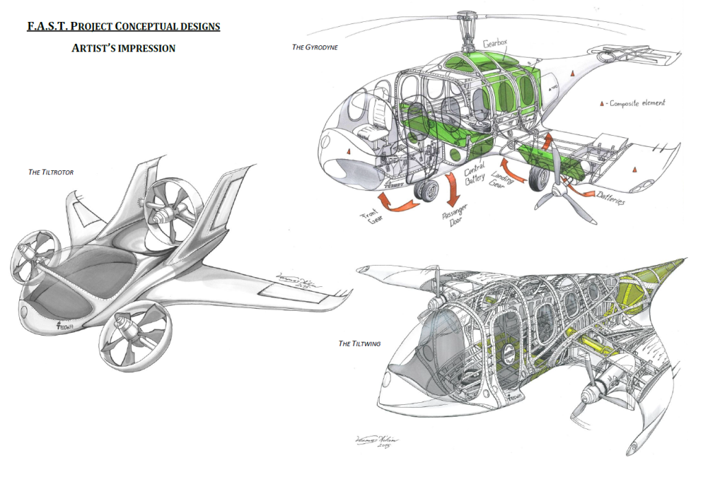 Figure 4 - Three candidate configurations for the air taxi design.