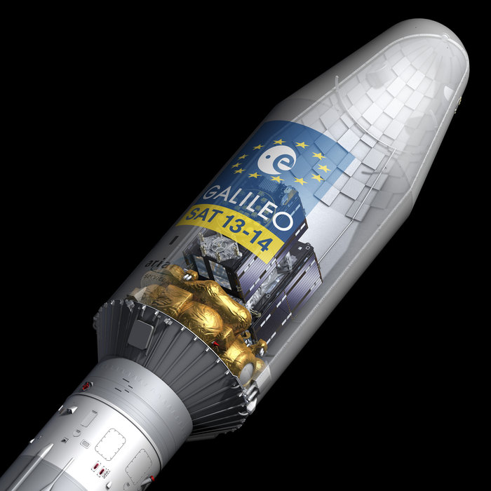 Galileo satellites atop Soyuz (source:ESA)
