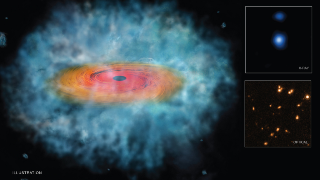 Illustration of a supermassive black hole seed (main image). The lefthand inset shows a seed candidate imaged in X-ray light by NASA’s Chandra X-ray Observatory; the righthand inset shows the same seed in optical light (center) as seen by NASA’s Hubble Space Telescope. Credit: X-ray: NASA/CXC/Scuola Normale Superiore/Pacucci, F. et al, Optical: NASA/STScI; Illustration: NASA/CXC/M.Weiss
